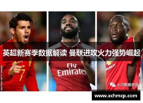 英超新赛季数据解读 曼联进攻火力强势崛起